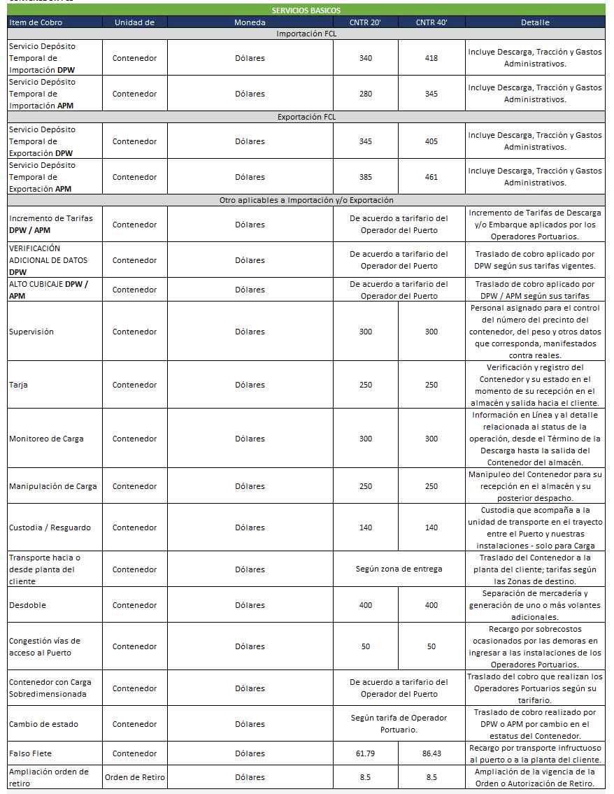 neutral-log servicios