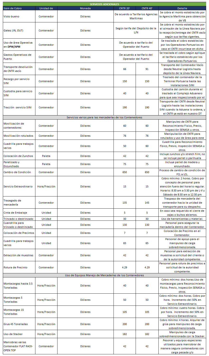 neutral-log otros servicios